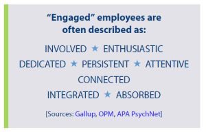 “Engaged” employees are often described as: INVOLVED • ENTHUSIASTIC • DEDICATED • PERSISTENT ATTENTIVE • CONNECTED • INTEGRATED • ABSORBED 